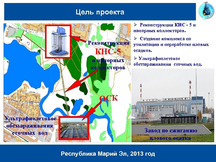 Цель проекта Ø Реконструкция КНС - 5 и напорных коллекторов. Реконструкция КНС-5 и напорных
