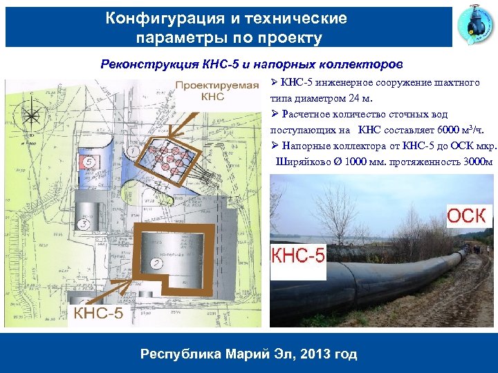 Конфигурация и технические параметры по проекту Реконструкция КНС-5 и напорных коллекторов Ø КНС-5 инженерное