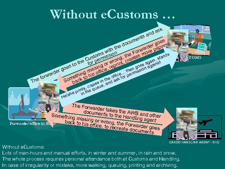 Without e. Customs … sk nts e cum a and s goe rs er