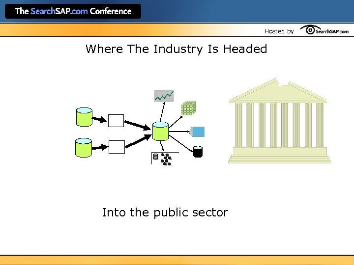 Hosted by Where The Industry Is Headed Into the public sector 