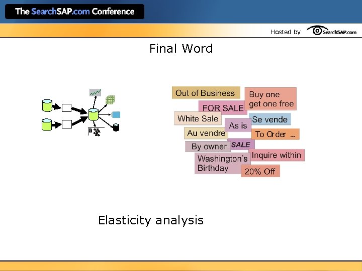 Hosted by Final Word Elasticity analysis 