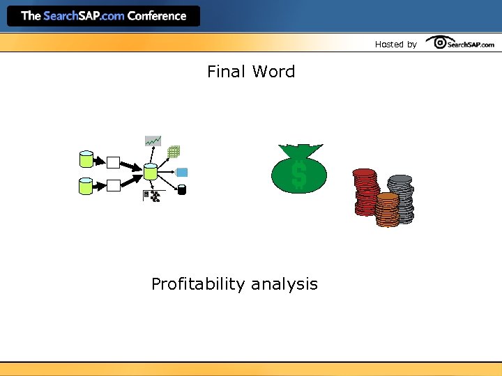 Hosted by Final Word Profitability analysis 