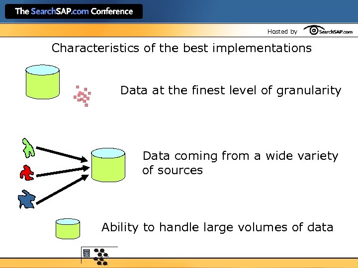 Hosted by Characteristics of the best implementations Data at the finest level of granularity