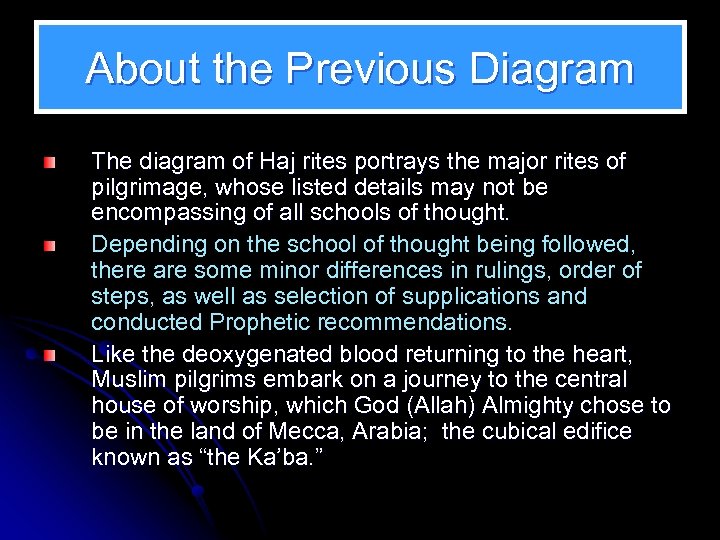 About the Previous Diagram The diagram of Haj rites portrays the major rites of
