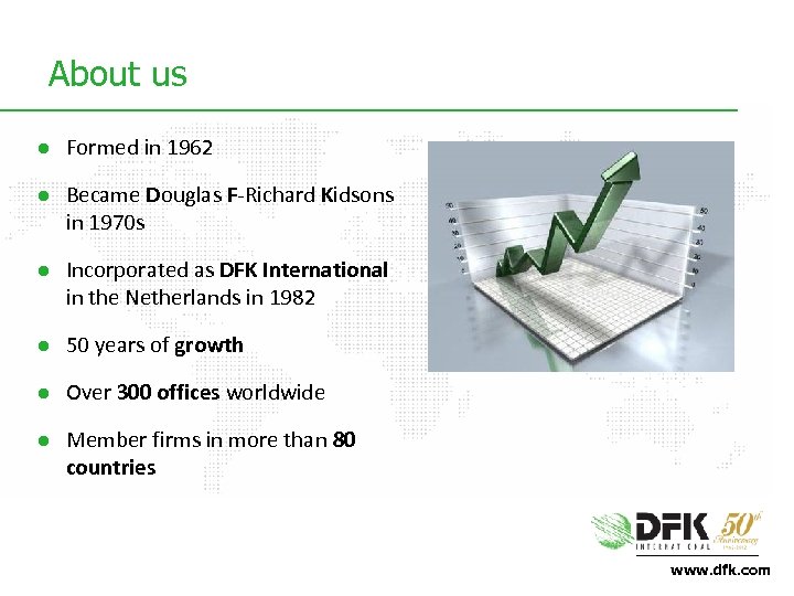 About us l Formed in 1962 l Became Douglas F-Richard Kidsons in 1970 s