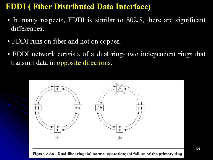 FDDI ( Fiber Distributed Data Interface) • In many respects, FDDI is similar to