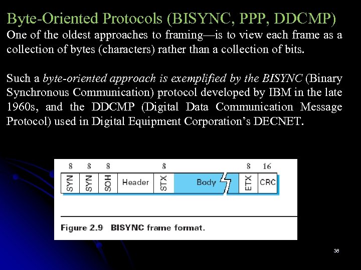 Byte-Oriented Protocols (BISYNC, PPP, DDCMP) One of the oldest approaches to framing—is to view