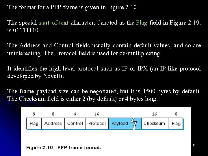 The format for a PPP frame is given in Figure 2. 10. The special