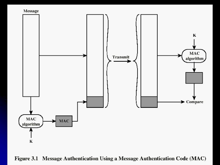 18/03/2018 51 Dr. Ajit Danti 