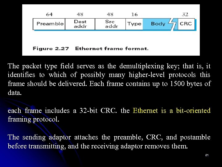 The packet type field serves as the demultiplexing key; that is, it identifies to