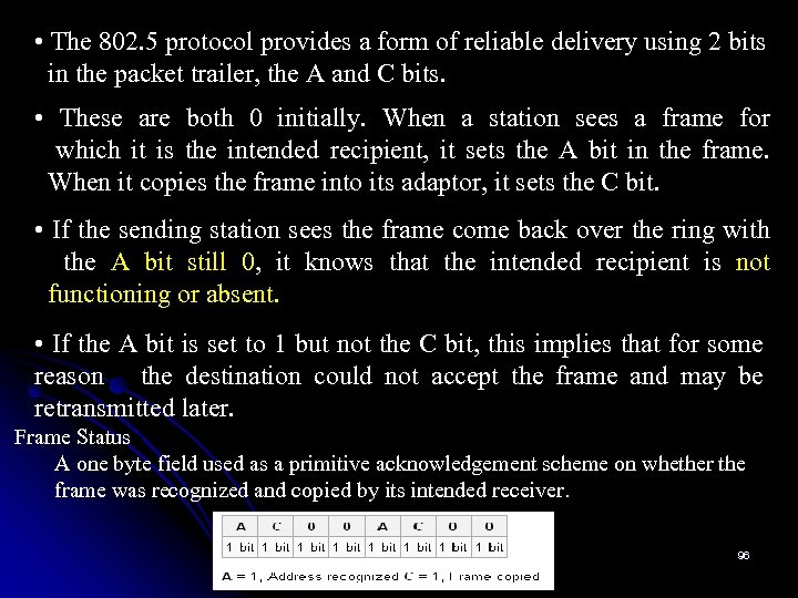  • The 802. 5 protocol provides a form of reliable delivery using 2