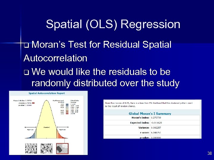 Spatial (OLS) Regression q Moran’s Test for Residual Spatial Autocorrelation q We would like