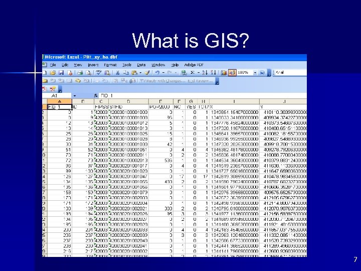 What is GIS? 7 
