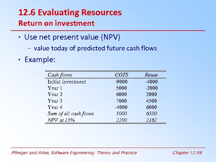 12. 6 Evaluating Resources Return on investment • Use net present value (NPV) –