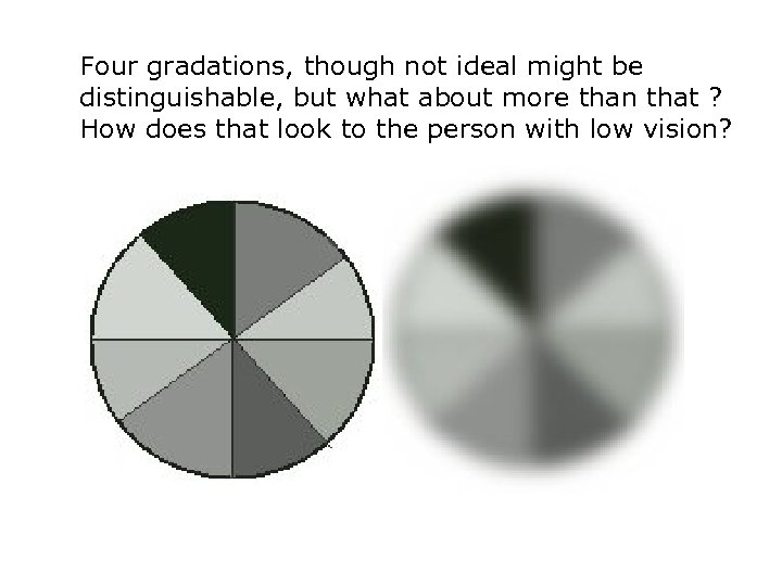 Four gradations, though not ideal might be distinguishable, but what about more than that
