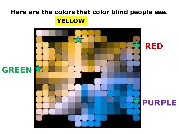 Here are the colors that color blind people see. YELLOW RED GREEN PURPLE 