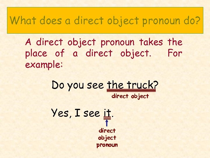What does a direct object pronoun do? A direct object pronoun takes the place