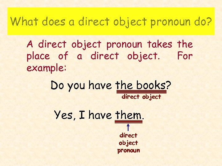 What does a direct object pronoun do? A direct object pronoun takes the place