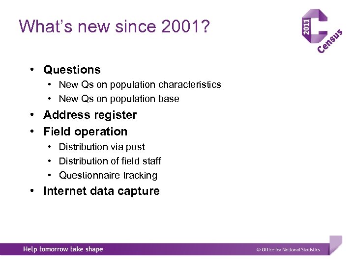 What’s new since 2001? • Questions • New Qs on population characteristics • New