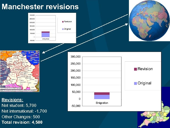 Manchester revisions Revisions: Net student: 5, 700 Net international: -1, 700 Other Changes: 500