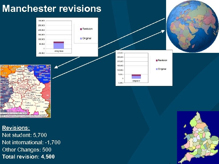 Manchester revisions Revisions: Net student: 5, 700 Net international: -1, 700 Other Changes: 500