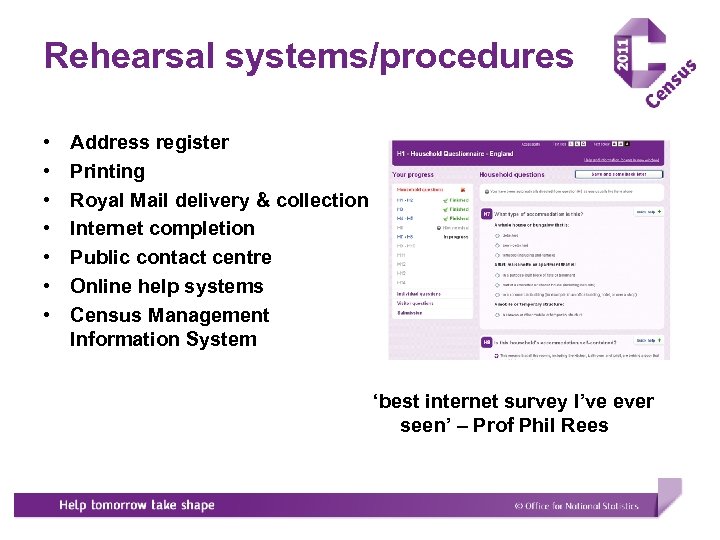 Rehearsal systems/procedures • • Address register Printing Royal Mail delivery & collection Internet completion