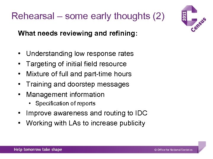 Rehearsal – some early thoughts (2) What needs reviewing and refining: • • •