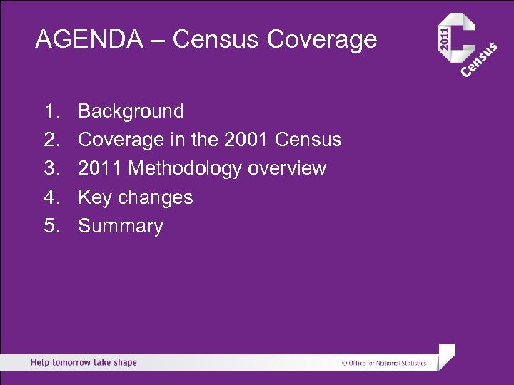 AGENDA – Census Coverage 1. 2. 3. 4. 5. Background Coverage in the 2001