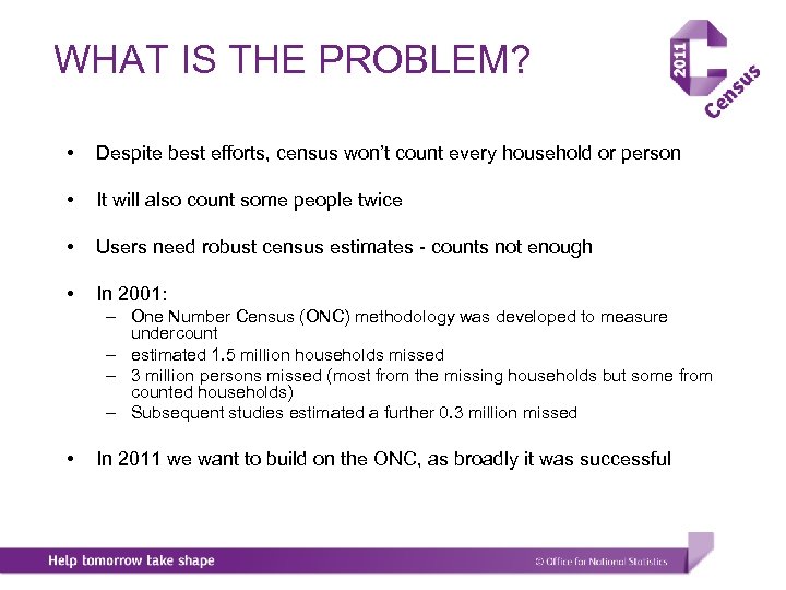 WHAT IS THE PROBLEM? • Despite best efforts, census won’t count every household or