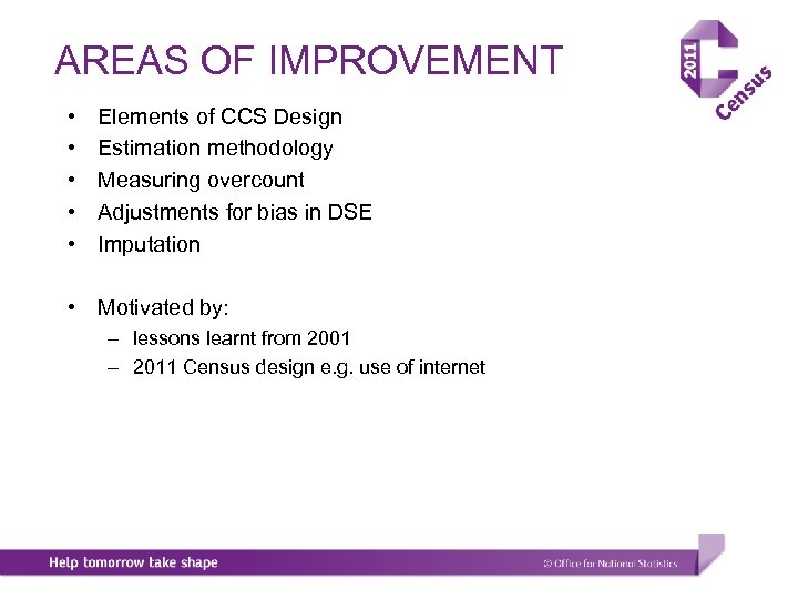 AREAS OF IMPROVEMENT • • • Elements of CCS Design Estimation methodology Measuring overcount