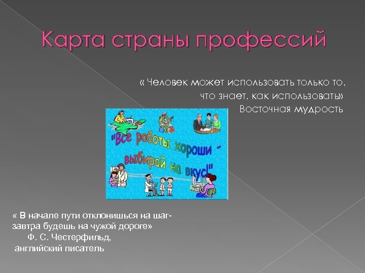 Карта страны профессий « Человек может использовать только то, что знает, как использовать» Восточная