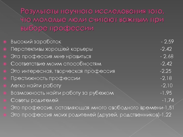 Результаты научного исследования того, что молодые люди считают важным при выборе профессии Высокий заработок