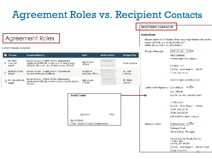 Agreement Roles vs. Recipient Contacts Agreement Roles 28 