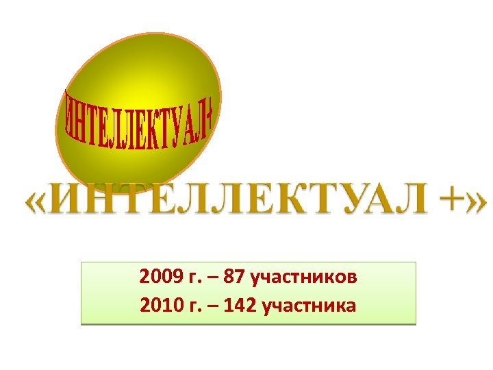 2009 г. – 87 участников 2010 г. – 142 участника 