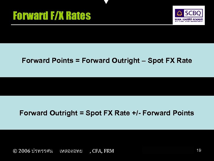 Forward F/X Rates Forward Points = Forward Outright – Spot FX Rate Forward Outright