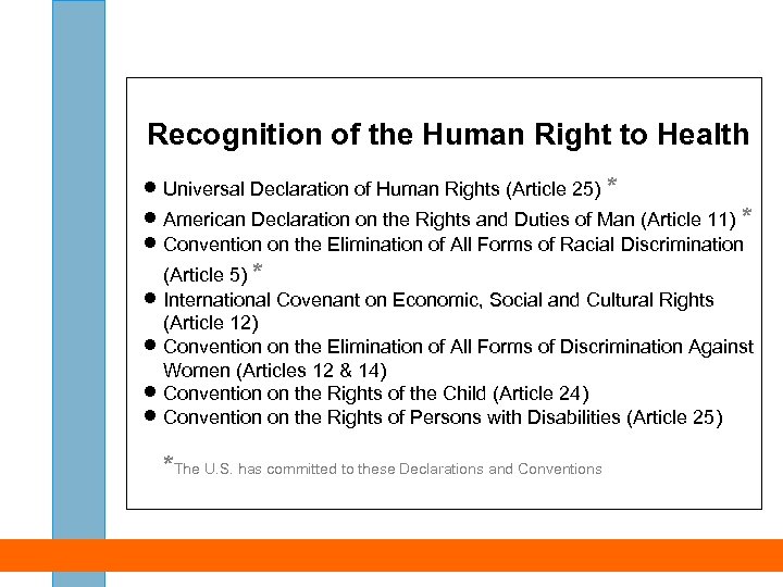 Recognition of the Human Right to Health · Universal Declaration of Human Rights (Article