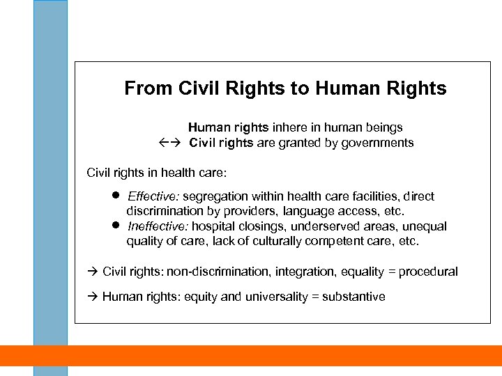 From Civil Rights to Human Rights Human rights inhere in human beings Civil rights