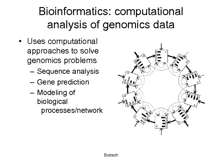 Bioinformatics: computational analysis of genomics data • Uses computational approaches to solve genomics problems