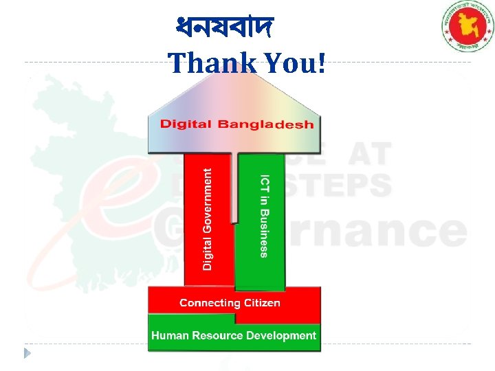 ধনযব দ Thank You! 