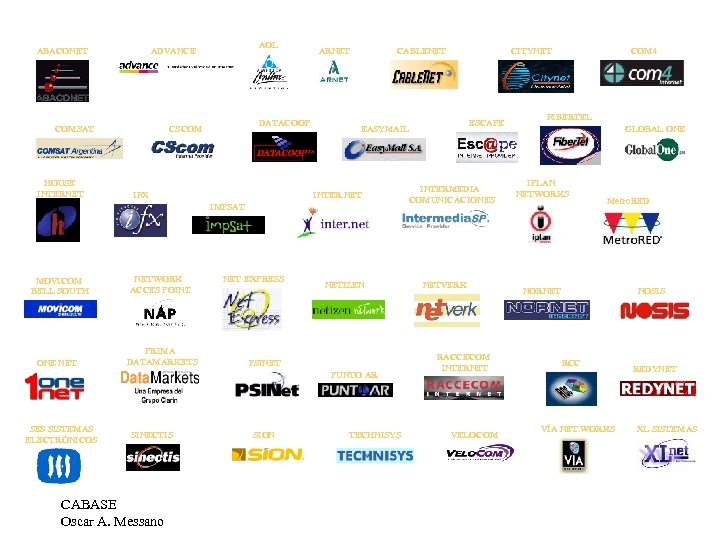 ABACONET COMSAT HOUSE INTERNET AOL ADVANCE DATACOOP CSCOM ARNET IMPSAT MOVICOM BELL SOUTH ONE