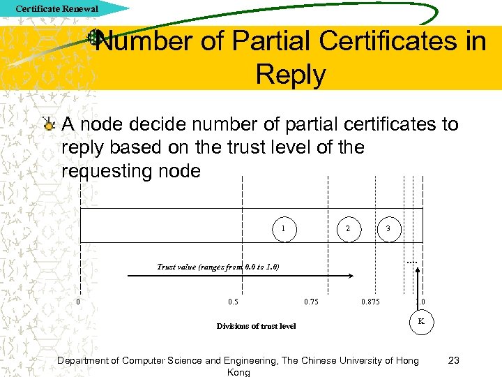 Certificate Renewal Number of Partial Certificates in Reply A node decide number of partial