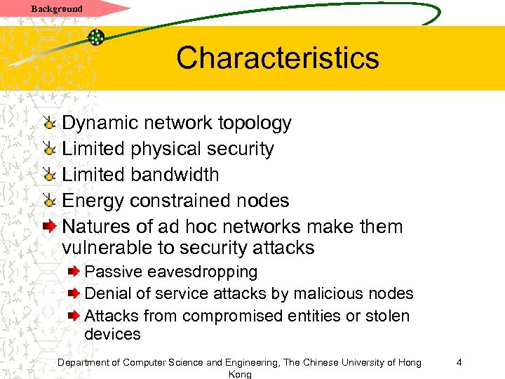 Background Characteristics Dynamic network topology Limited physical security Limited bandwidth Energy constrained nodes Natures