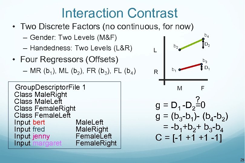 Interaction Contrast • Two Discrete Factors (no continuous, for now) – Gender: Two Levels