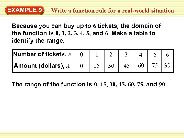 EXAMPLE 9 Warm-Up Exercisesa function rule for a real-world situation Write Because you can