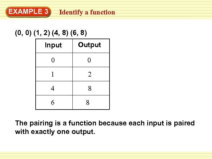 EXAMPLE 3 Warm-Up Exercises a function Identify (0, 0) (1, 2) (4, 8) (6,