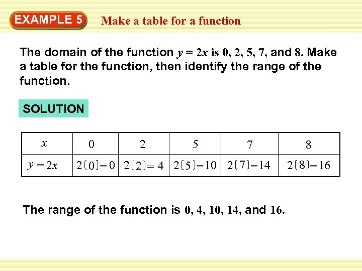 EXAMPLE 5 Warm-Up Exercises table for a function Make a The domain of the