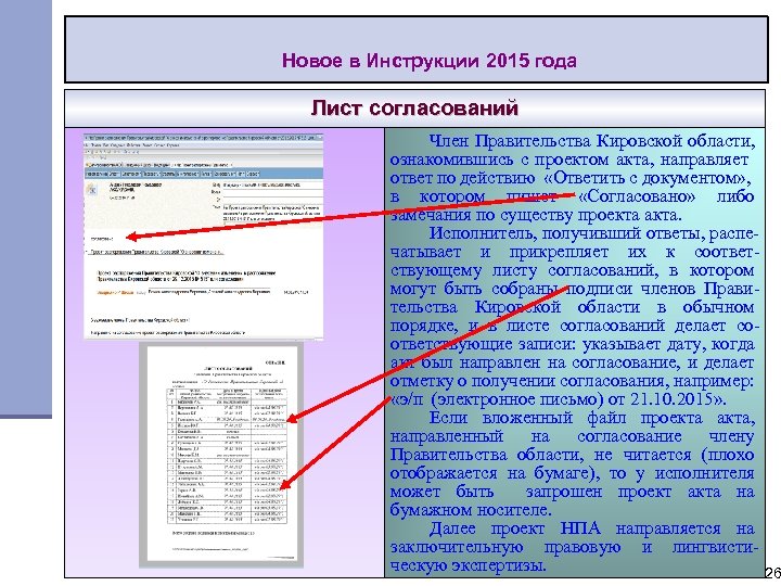 Новое в Инструкции 2015 года Лист согласований Член Правительства Кировской области, ознакомившись с проектом