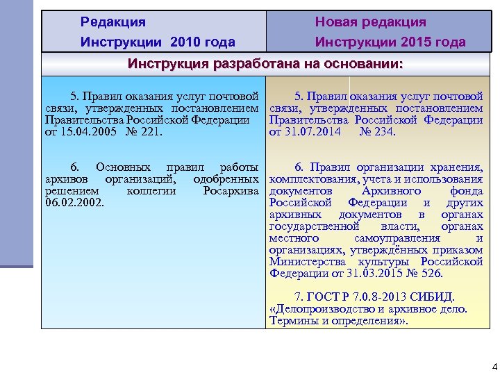 Редакция инструкция. Делопроизводство таблица. Составьте сравнительную таблицу по периодам делопроизводства. Инструкция по судебному делопроизводству.