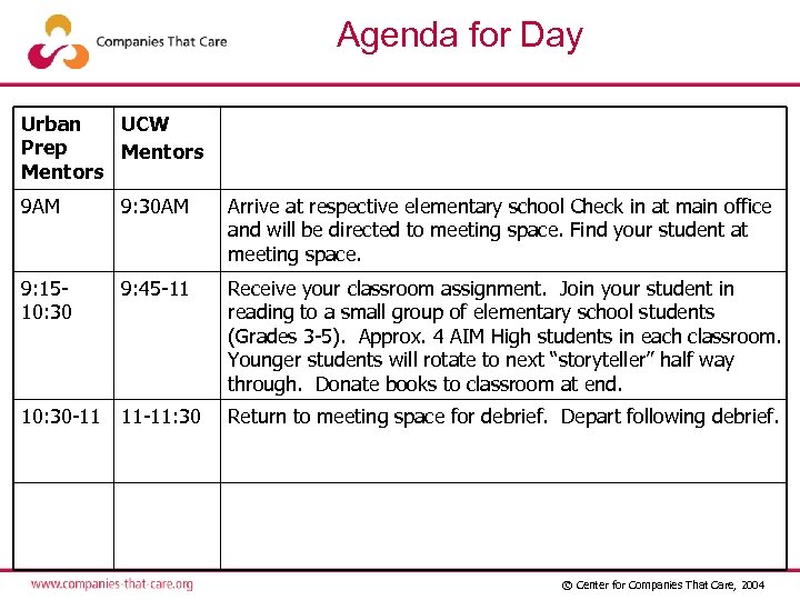 Agenda for Day Urban UCW Prep Mentors 9 AM 9: 30 AM Arrive at