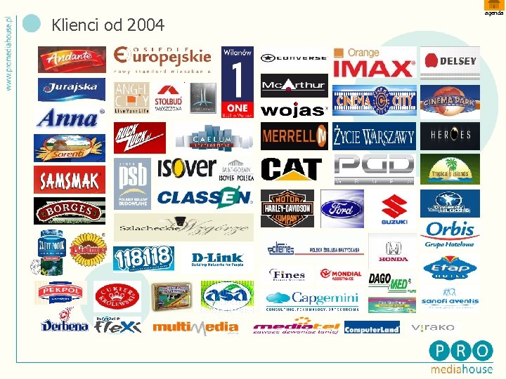 Klienci od 2004 agenda 